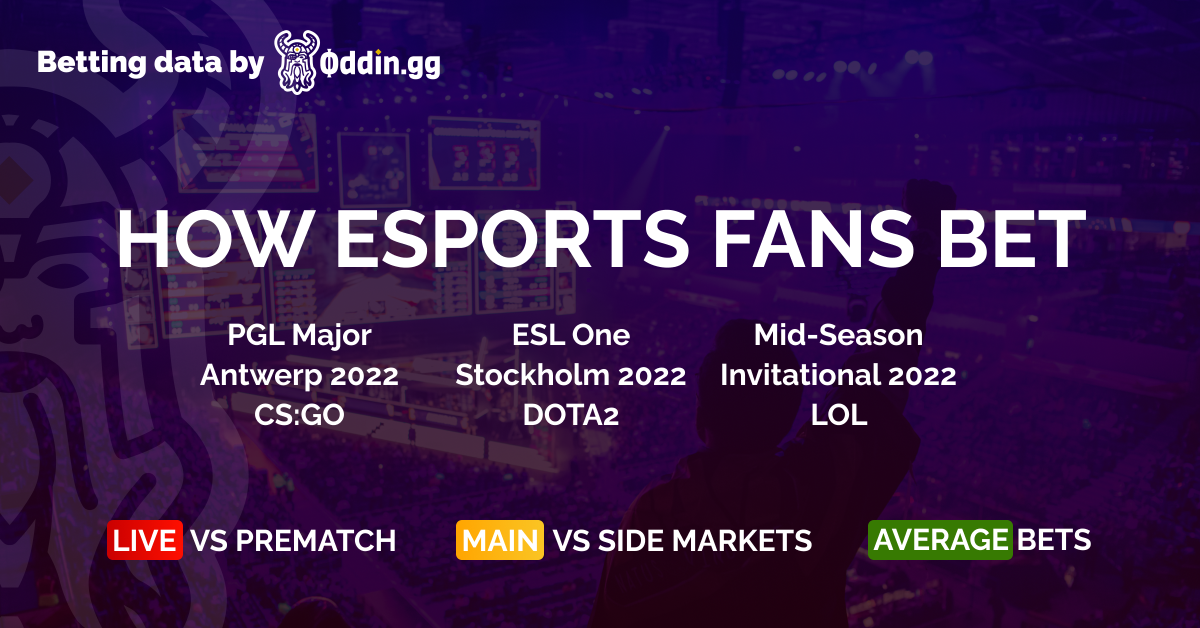 How esports fans bet on 3 major esports events -...